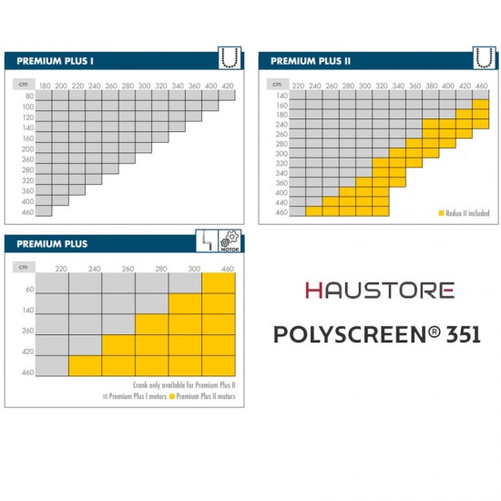 Estor enrollable Bandalux® PolyScreen®351