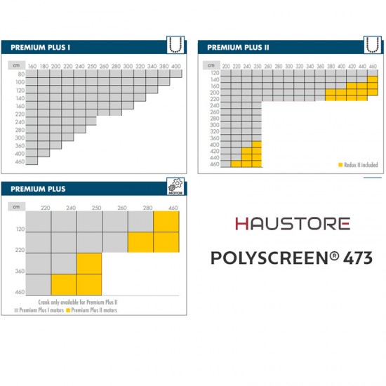 Estor enrollable Bandalux® PolyScreen®473