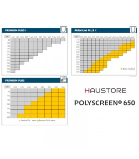 Estor enrollable Bandalux® PolyScreen®650