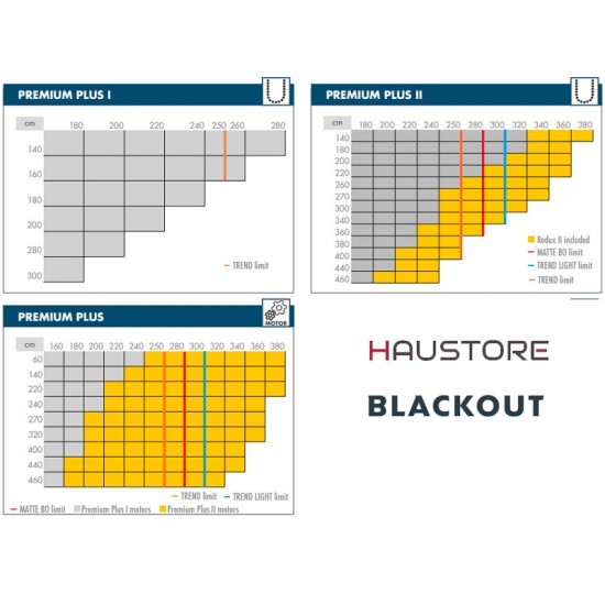 Store enrouleur Bandalux® Basic Blackout