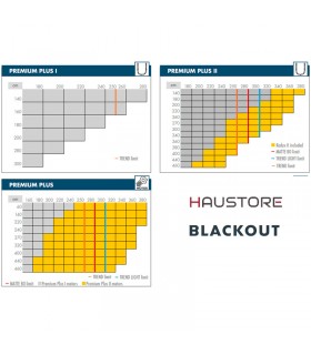 Roller blind Bandalux® Basic Blackout