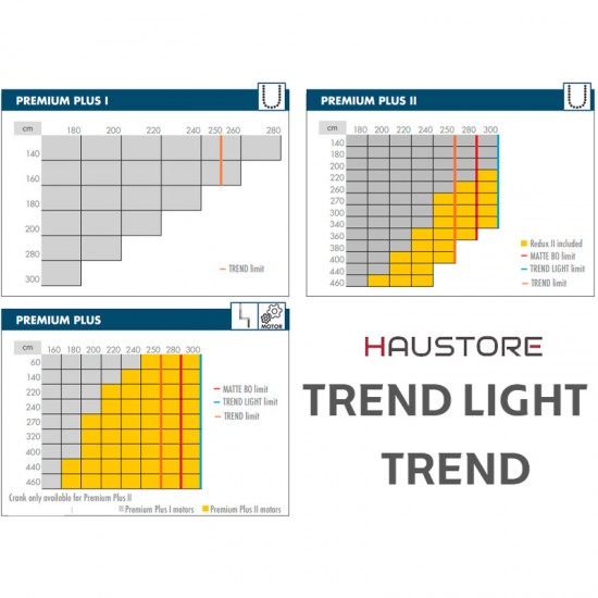 Estor enrollable Bandalux® Trend Light Blackout