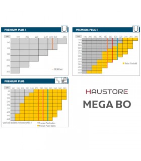 Estor enrollable Bandalux® Mega Blackout