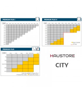 Estor enrollable Bandalux® City