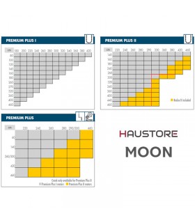 Estor enrollable Bandalux® Moon M1