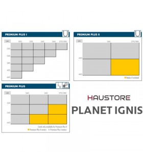 Estor enrollable Bandalux® Planet Ignis M1