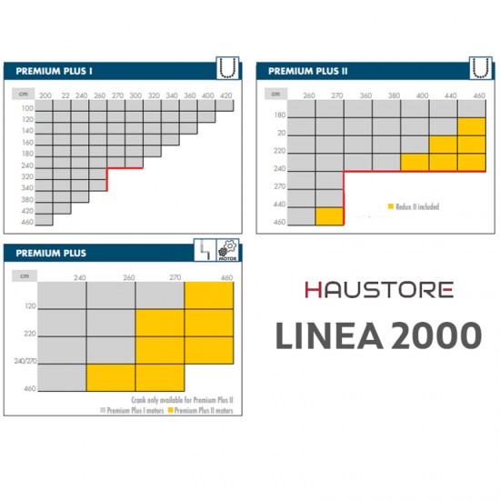 Estor enrollable Bandalux® Linea 2000