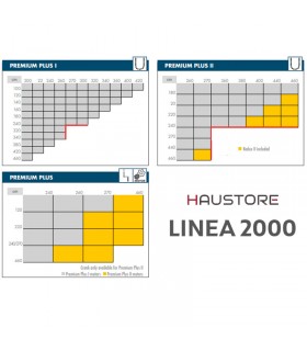 Estor enrollable Bandalux® Linea 2000