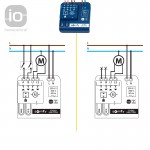 Micro receptor SOMFY® IZYMO Shutter io 1822660