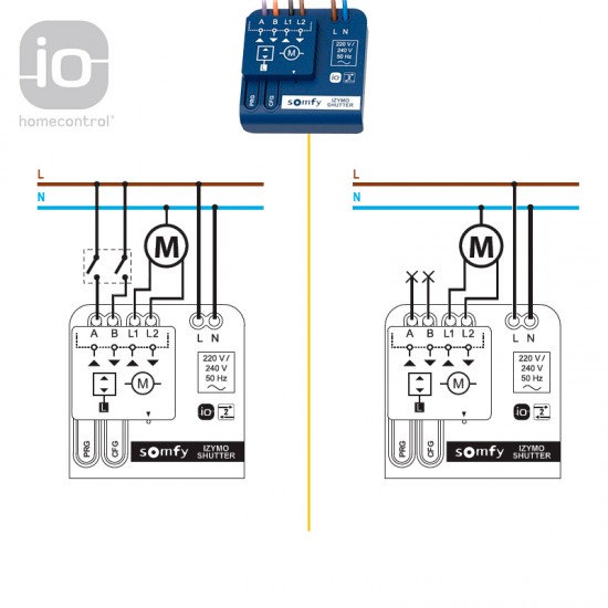 Micro receptor SOMFY® IZYMO Shutter io 1822660