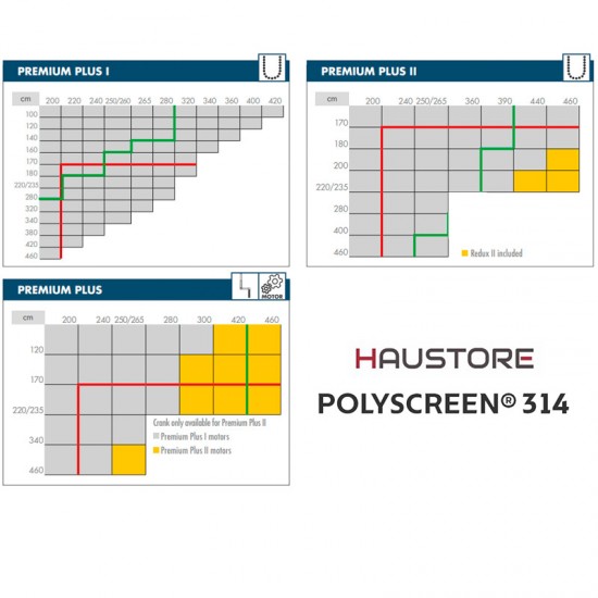 Estor enrollable Bandalux® PolyScreen®314