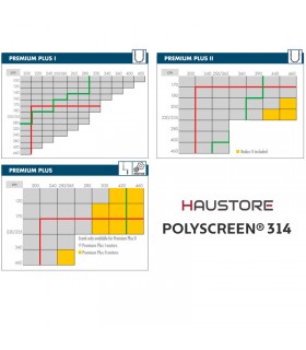 Estor enrollable Bandalux® PolyScreen®314