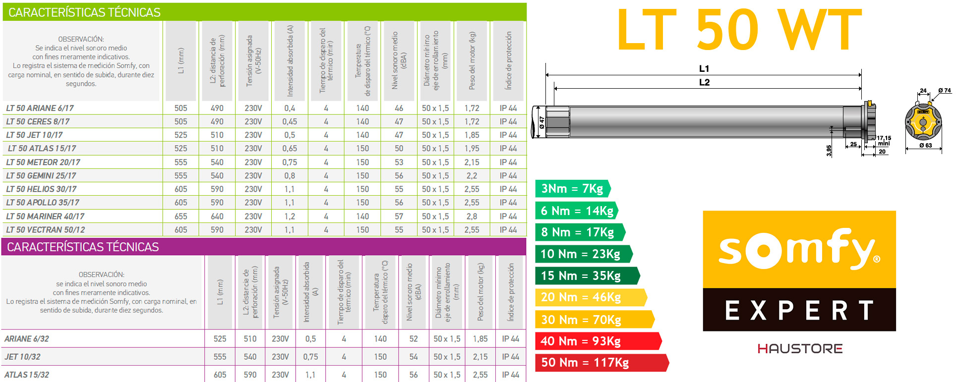 MOTOR LT WIRED SOMFY